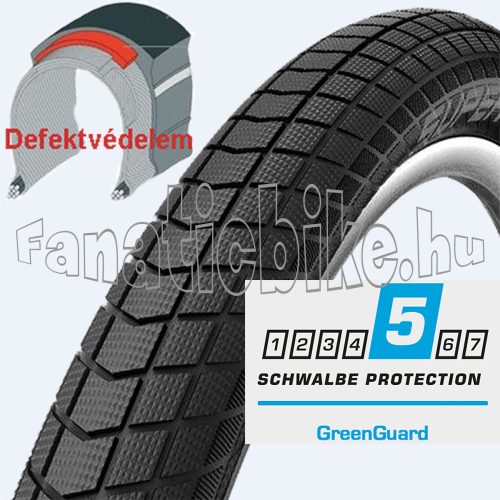 Schwalbe Super Moto-X HS439 27,5x2,4 (62-584) köpeny