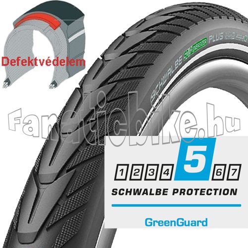 Schwalbe Energizer Plus 700x38C (40-622) 28x1,50 reflexcsíkos köpeny