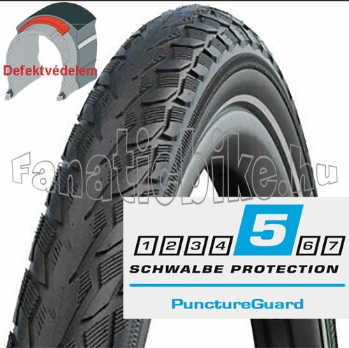 Schwalbe Delta Cruiser plus HS431 700x45C (47-622) 28x1,75 reflex csíkos köpeny