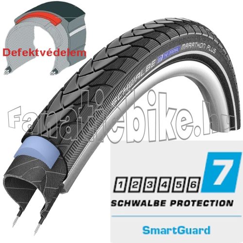 Schwalbe Marathon Plus HS440 reflex 28x1,4 (37-622) köpeny