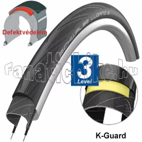 Schwalbe Lugano II HS471 K-guard 28-622 (700x28C) köpeny
