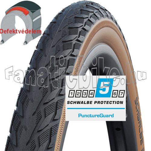 Schwalbe Delta Cruiser HS431 700x28c (28-622) 28x1,10 bézs oldalfalú köpeny