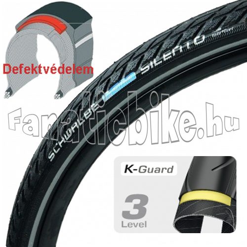 Schwalbe Silento reflex 28x1,75 (47-622) köpeny