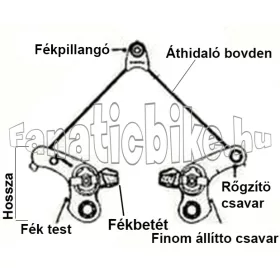 Saccon cantilever fékkonzol alu ezüst 