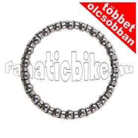 Kormány golyóskosár