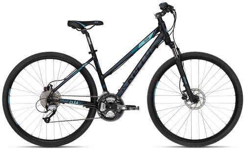 KELLYS Clea 90 Black Aqua 2018