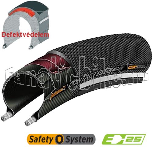 Continental Contact Speed reflex 700-32C (32-622) köpeny