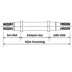 Középtengely elektromos robogóhoz